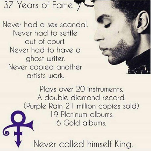 Prince37YearsOfFame.jpg